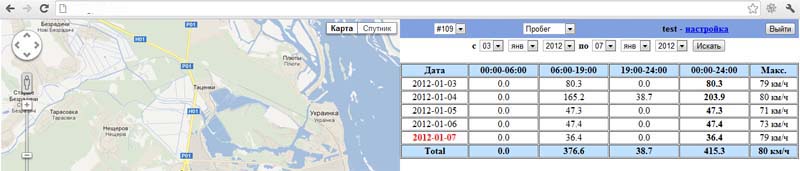 Раздел пробег