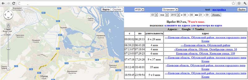 Раздел остановки