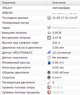 sovmeshenyi-kontrol-topliva